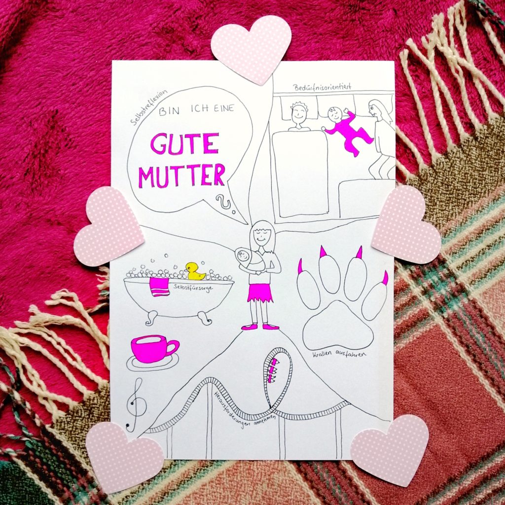 Gute Mutter Sketchnote